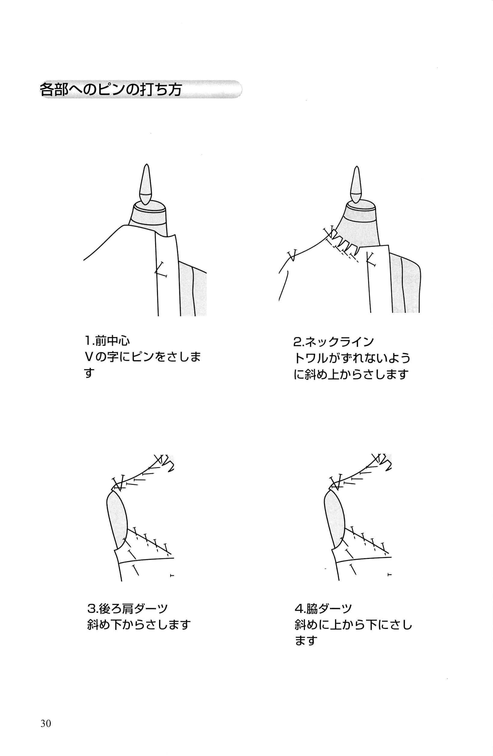 WorldPress（ワードプレス）： 初心者の為のブログの使い方の説明：電子書籍の制作と販売